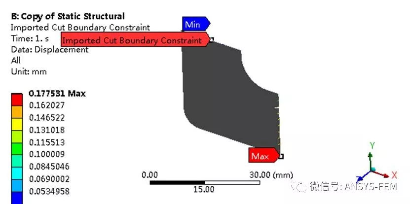 ansys15和17和19区别